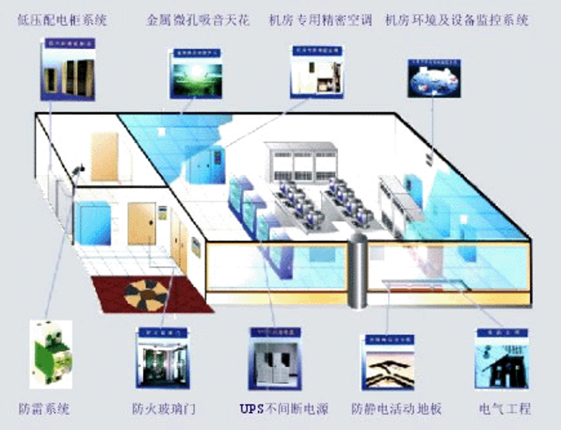 上海软件开发：数字化时代的创新引擎