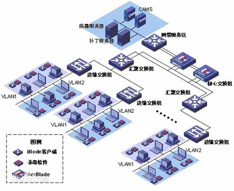 上海软件开发：技术与创新的碰撞